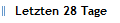 Letzten 28 Tage