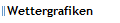 Wettergrafiken